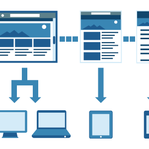 Responsive Web Design Examples