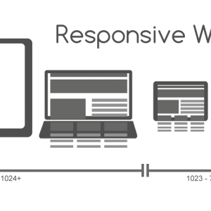 Responsive Web Design
